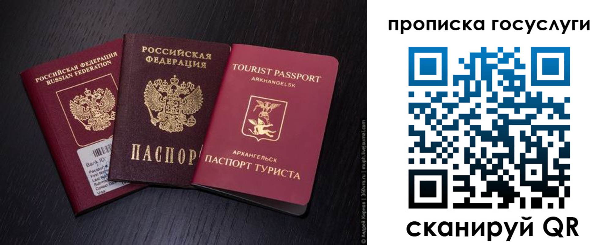 прописка 2025 в Инте